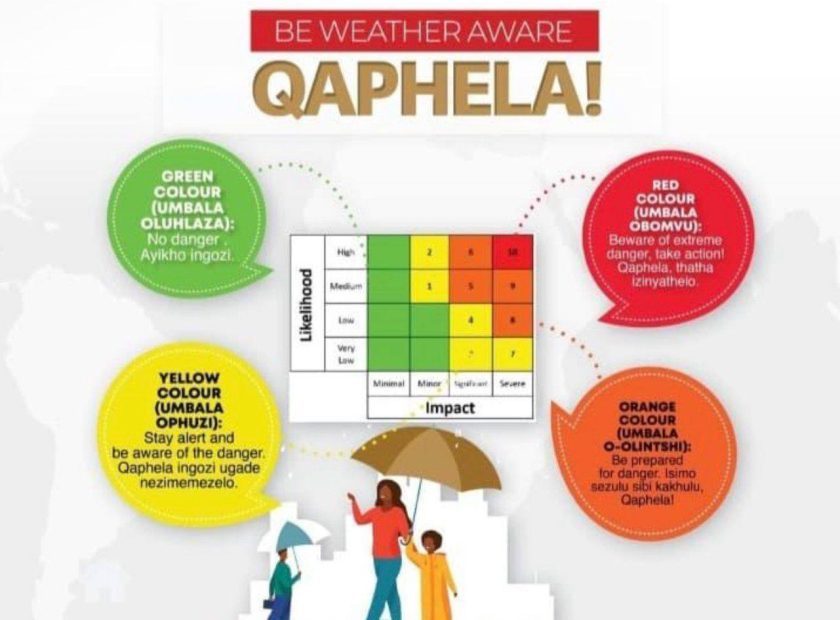 Weather-Warning—17-12-2025–