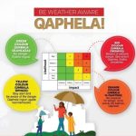 Weather Warning: Level 5 Thunderstorms